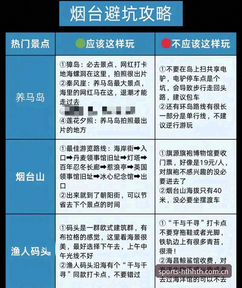 D6R登录入口百科推荐 D6R登录入口百科推荐的避坑指南:华体会体育使用者的真实经验与数据分析