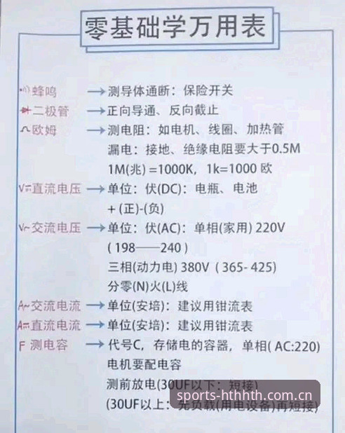 D6R登录入口百科使用技巧 华体会体育D6R登录入口百科使用技巧:日常玩家的实战指南